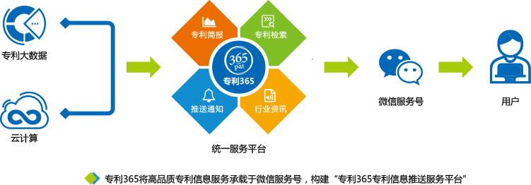 非凡国际·(中国游)体育官方网站