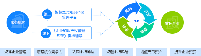 非凡国际·(中国游)体育官方网站