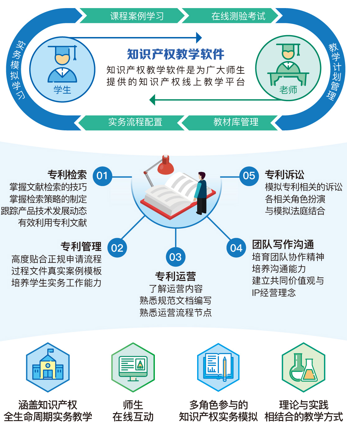 非凡国际·(中国游)体育官方网站